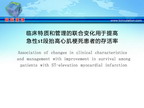 [ESC2012]临床特质和管理的联合变化用于提高急性st段抬高心肌梗死患者的存活率